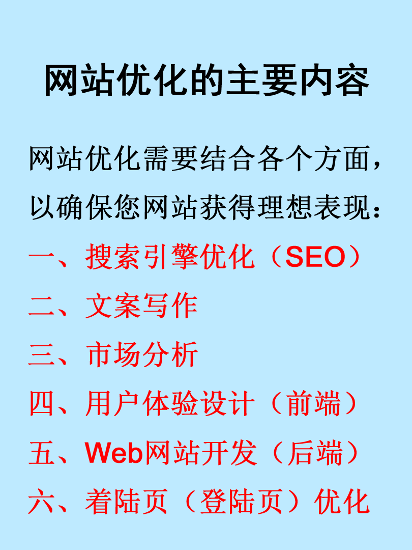 網(wǎng)站優(yōu)化的主要內(nèi)容