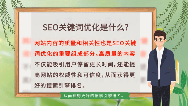 網站內容相關性