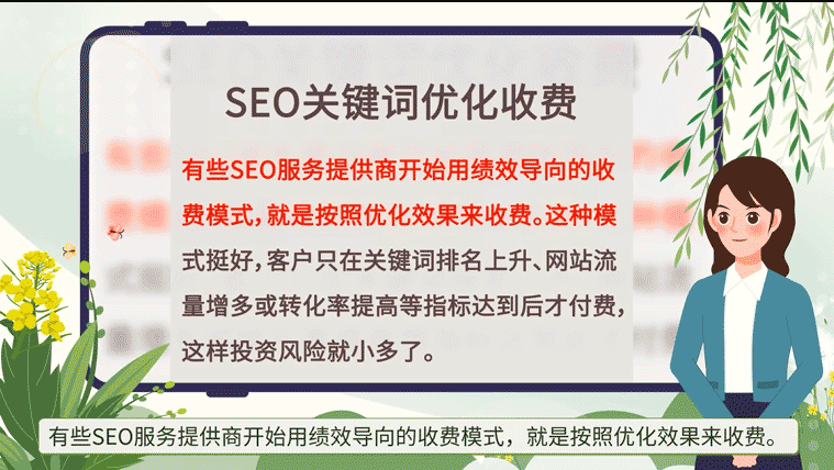 SEO優化按效果付費