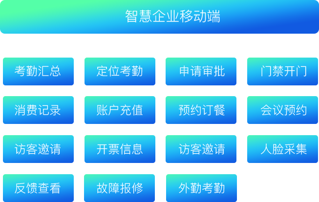 智慧企業移動端