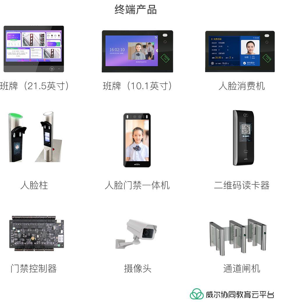 威爾智慧校園—協同教育整體解決方案